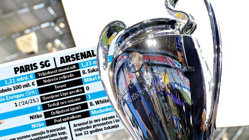 Τελικός Champions League: Arsenal vs PSG στη Βουδαπέστη – Τα εισιτήρια πετούν στα ύψη