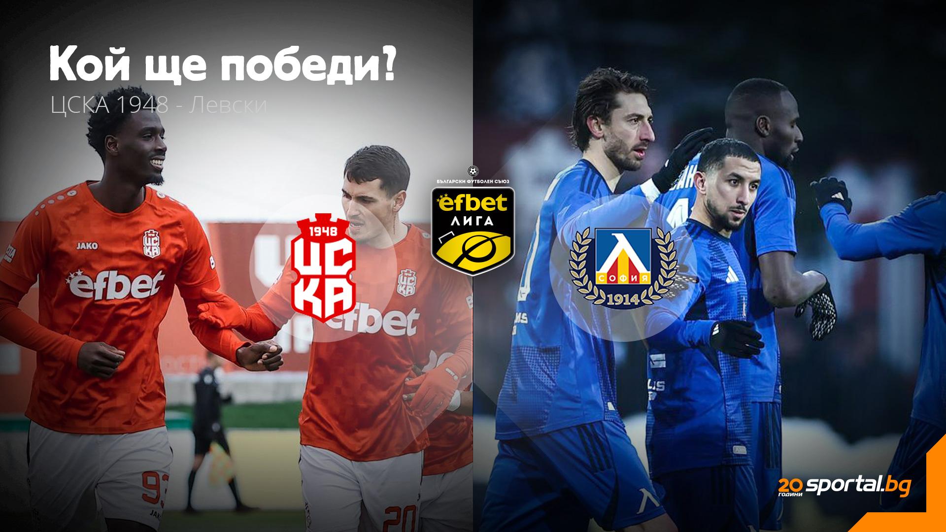 Η CSKA 1948 στοργά για την ασήμι, ο Λεβσκι χαιρετά τον καπετάνιο Κωσταδίνωφ